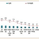 기성실업 네이버블로그