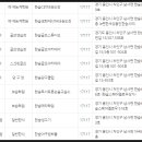 한숲온누리약국 이미지