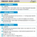 일반주택(전용)