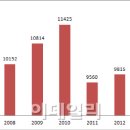한솔교육주니어랩스쿨 이미지