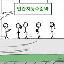 인류의 발전, 인공지능의 시대를 맞이할 우리 (강인공지능 : 2편) 이미지