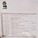 판교 현대백화점 문화센터 화요 오감놀이 리틀킹콩 (6~7개월 아기 수업 후기)