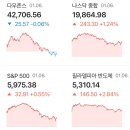 [글로벌뉴스] 1월7일(화) 이미지