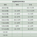 시가파크(주)
