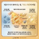 화학119구조대 | 저체온에 돌연변이가 된 암? hsp(열충격 단백질) 주열기