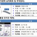 보라매 서울경제