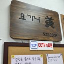 요가나미