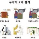 큐티 이미지
