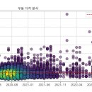 삼영일리아 이미지