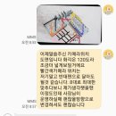 노블레스 | [부산 CCTV] 기장 스터디룸 CCTV 공사 8CH 설치 사례