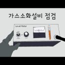 [소방점검]가스소화설비 점검(gas fire supression system) 이미지