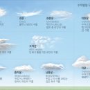 구름샷 이미지