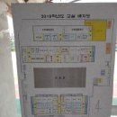 거창초등학교 | 9번째 강의] 경남, 거창초에서..[초등영어수업 꿀팁...AI)활용 영어수업] 후기 및 설문조사 결과 피드백