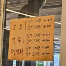 성모님의 성씨 이미지