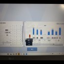 첨담기업2로1R-3 | DB 기업경영 체험스쿨 후기(110회)
