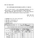 흥천어린이공원 네이버블로그