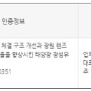 주식회사 위드렌즈 이미지