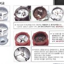 세상(주) 이미지