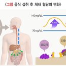 온기담은 한의원 이미지