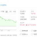 티에스이에스