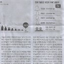 동원기획 - 중구 퇴계로 235 | 동원기획