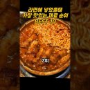 라면에 넣으면 맛있는 재료 순위 이미지