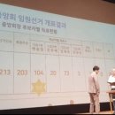 2019년 한국농아인협회 소식지 제83호 이미지