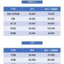 클린 앤 클린 이미지
