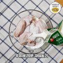 밥도둑 닭날개조림 만들기 이미지