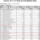 경기사 이미지