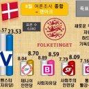 사인당 이미지