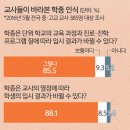 기준기획 이미지