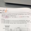 3권 104p 3번 이미지