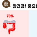 삼천수약국 네이버블로그