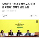 [단독]녹색정의당 장혜영 &#34;성전환 수술 없이도 남녀 성별 고른다&#34; 법안 논란 이미지