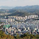 여수·순천지역 아파트 가격 상승폭 ‘확대’ 이미지