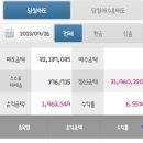 ２１데이타 이미지