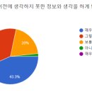 드림터치 이미지