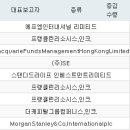 (주)에스이인터내셔널 이미지