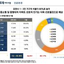 세영마트 이미지