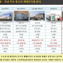 모터파크 이미지