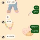 경기도 수원시 팔달구 갓매산로55번길 이미지