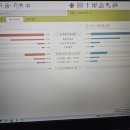 대전 굿모닝보청기 이미지