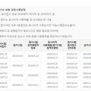 기산산업 이미지