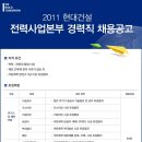 현대건설(주) 이미지