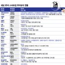 (주)누리비즈