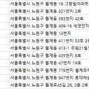 경희김영환한의원 이미지