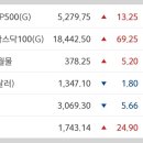 파트론랩 이미지