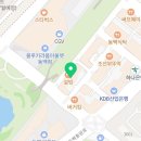 소망행정사합동사무소