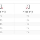 루마버텍스 - 칠곡군 강변대로 2446 | 루마버텍스